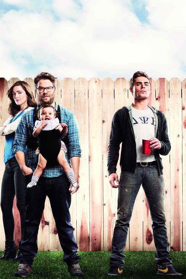 Neighbors