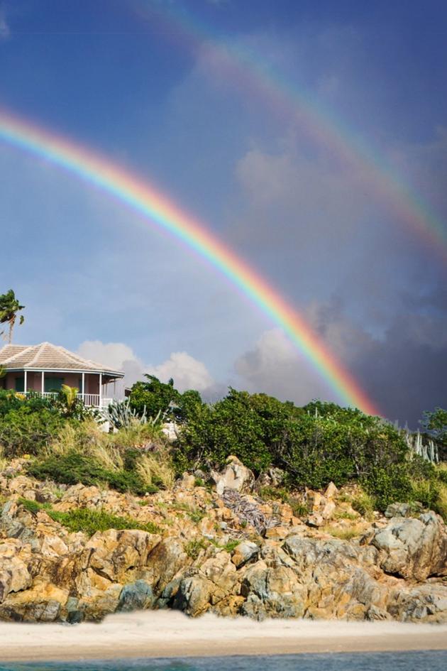 Aloha Builds