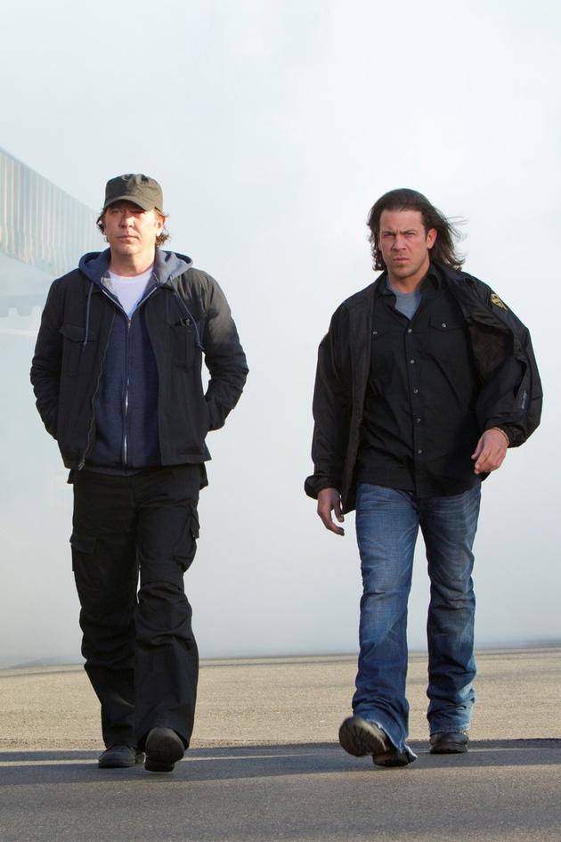 Leverage