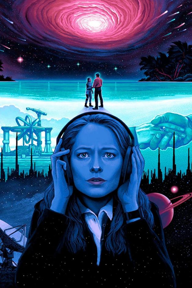 Contact