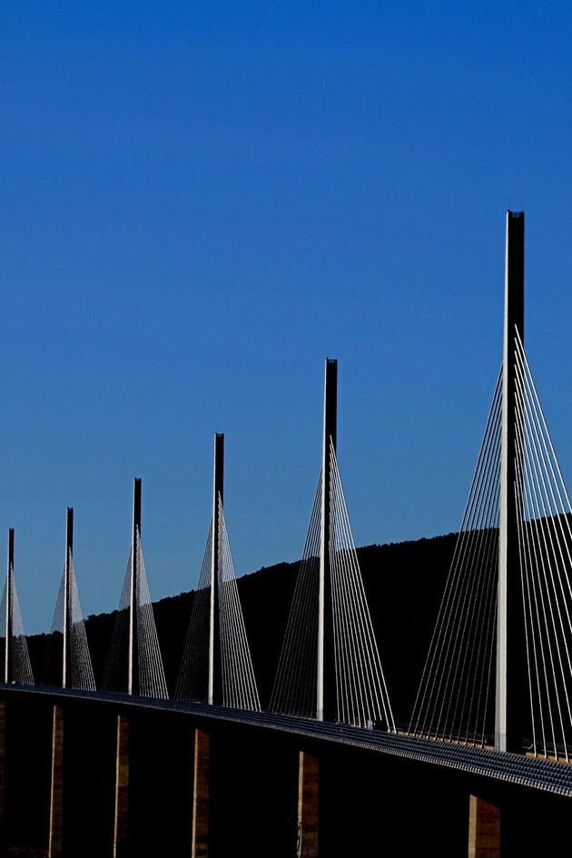 The World of Bridges