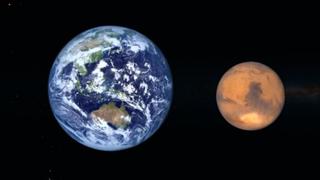 Mars: The Red Planet