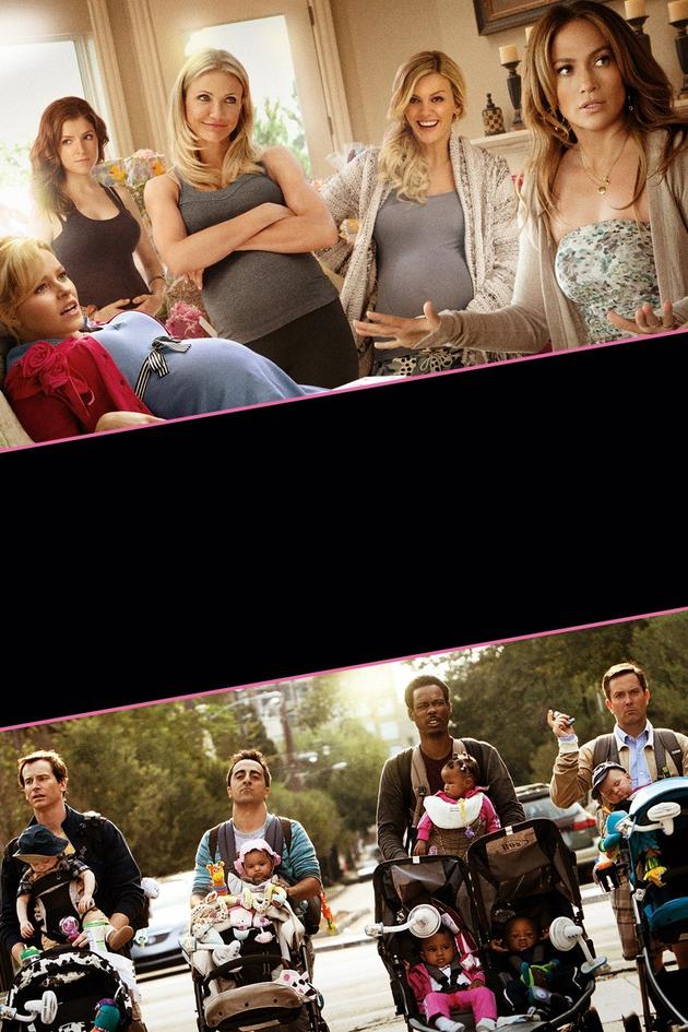 What to Expect When You're Expecting